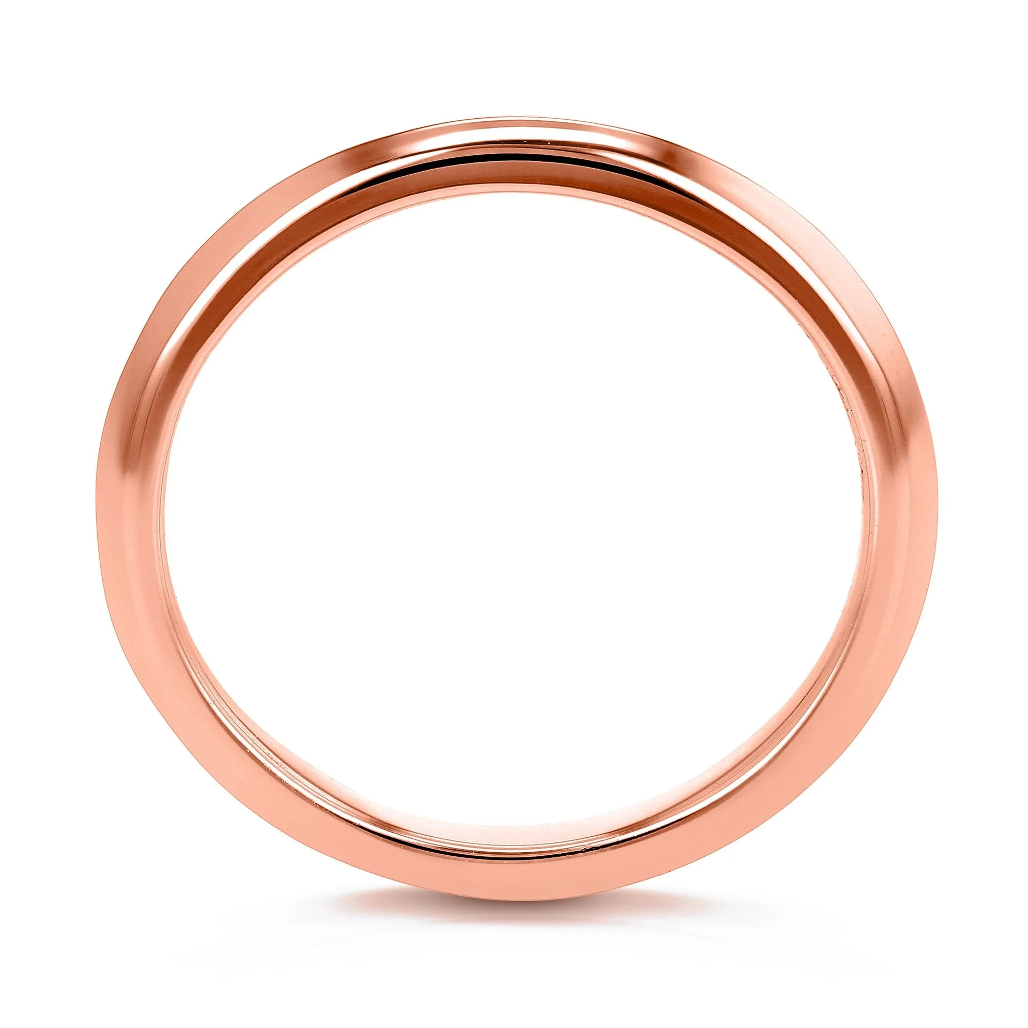 1.7mm Knife-Edge Ring