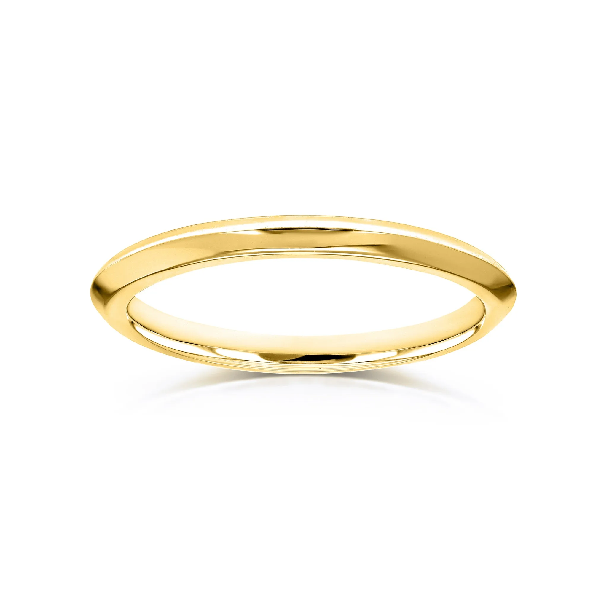 1.7mm Knife-Edge Ring