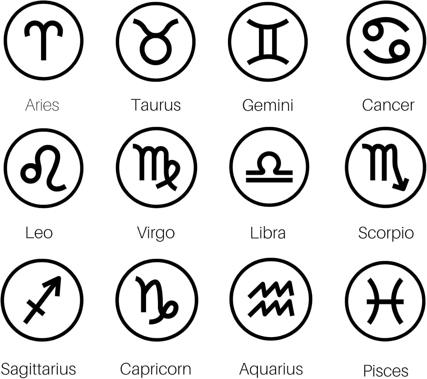 Birthstone And Zodiac Dangle Charm, Sterling Silver Charm, Horoscope Charm, Women Gift Charm, Birthday Charm For Necklace, Mothers Day's Jewelry Gift, Fit To Pandora