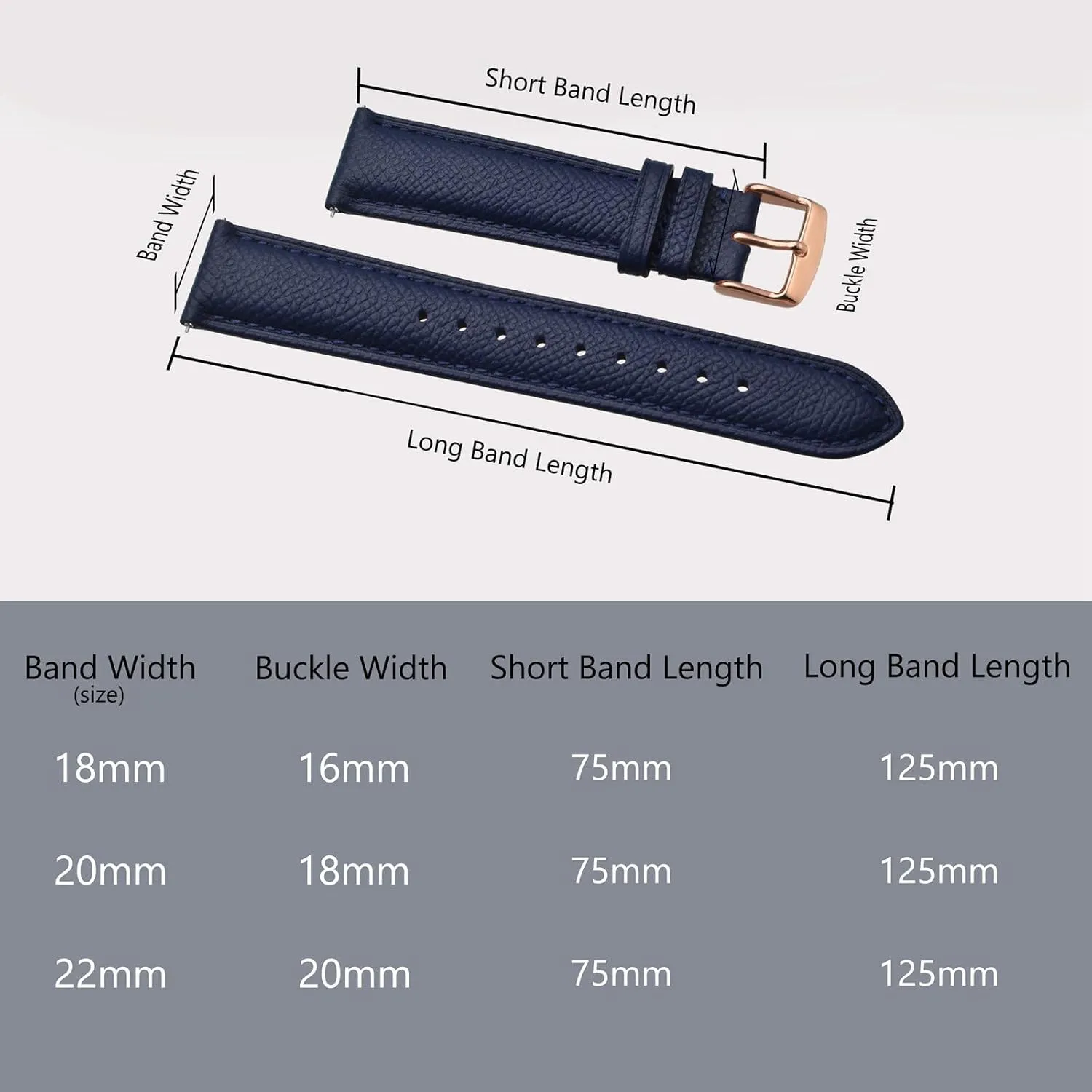 BISONSTRAP Texture Leather Watch Straps for Women and Men, Watch Replacement Bands with Quick Release, 16mm 18mm 19mm 20mm 22mm