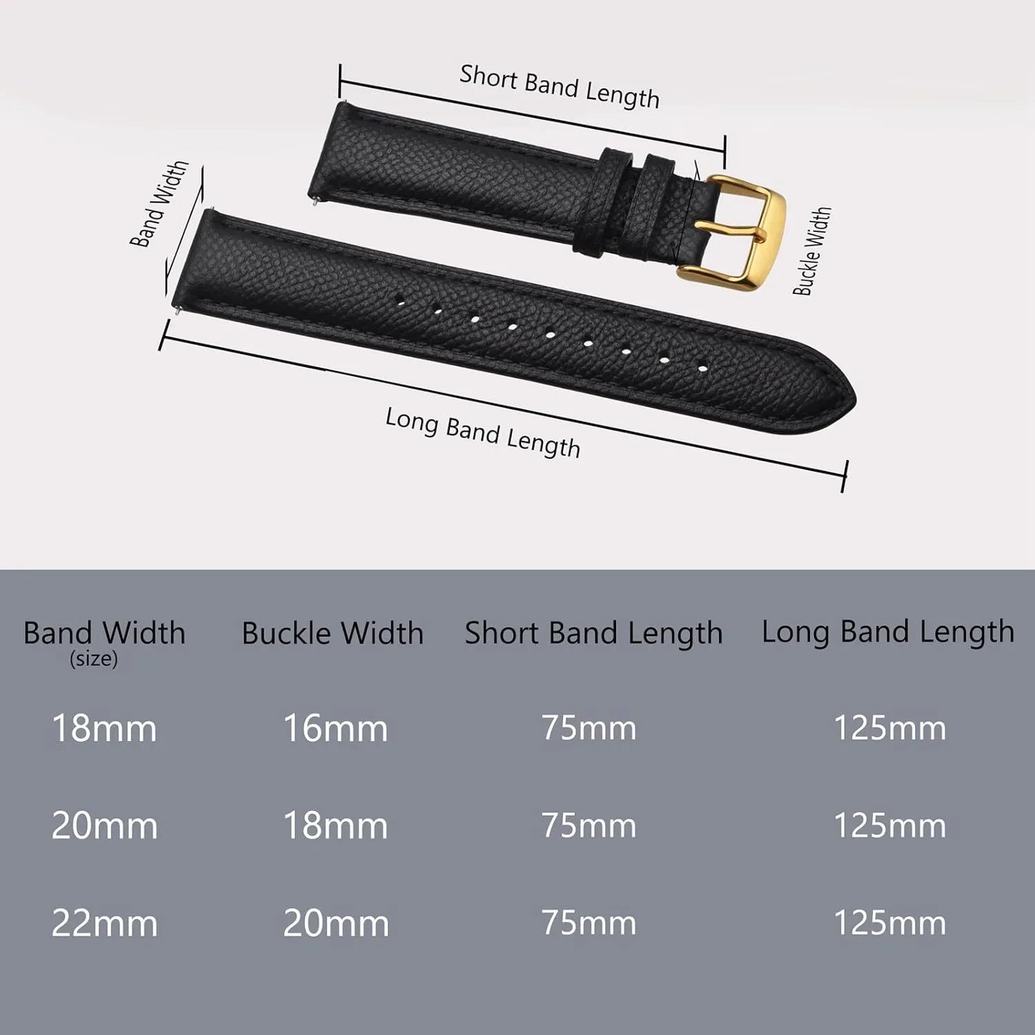 BISONSTRAP Texture Leather Watch Straps for Women and Men, Watch Replacement Bands with Quick Release, 16mm 18mm 19mm 20mm 22mm