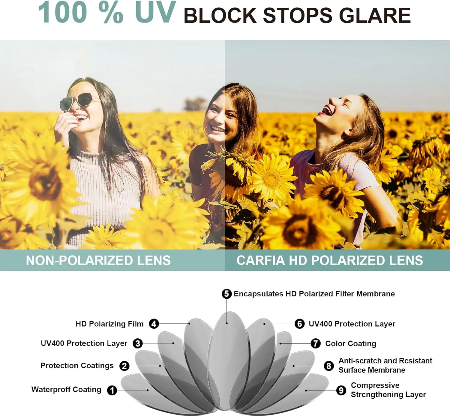 CARFIA Acetate Polarized Sunglasses for Women UV Protection Retro Trendy Big Sunnies CA2024