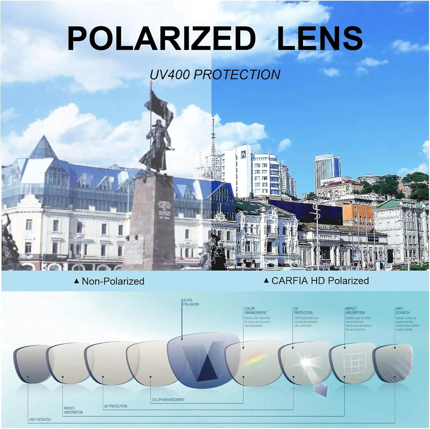 CARFIA Acetate Polarized Sunglasses for Women UV Protection Retro Trendy Big Sunnies CA2024