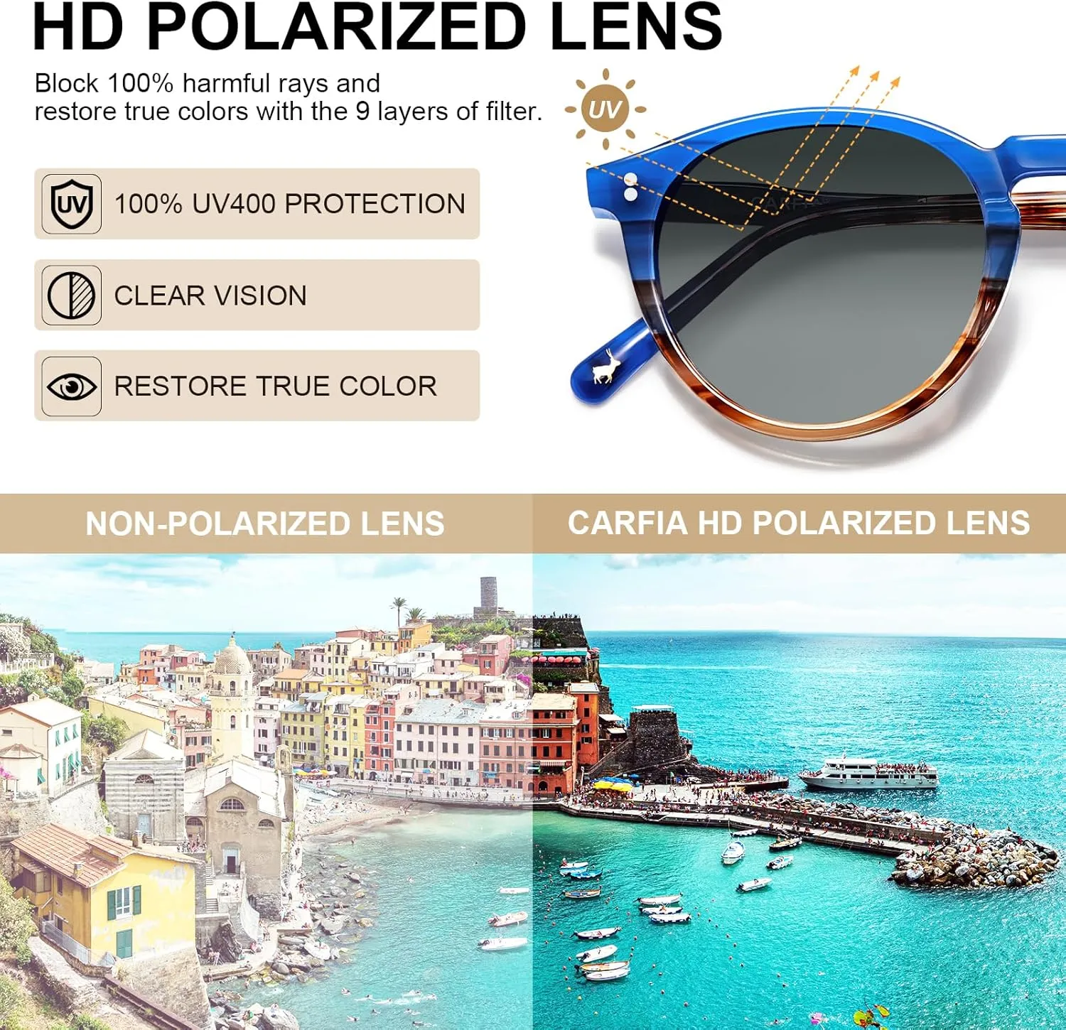 CARFIA Round Polarized Sunglasses for Women Small Face UV Protection Acetate Frame Classic Retro Style CA2302