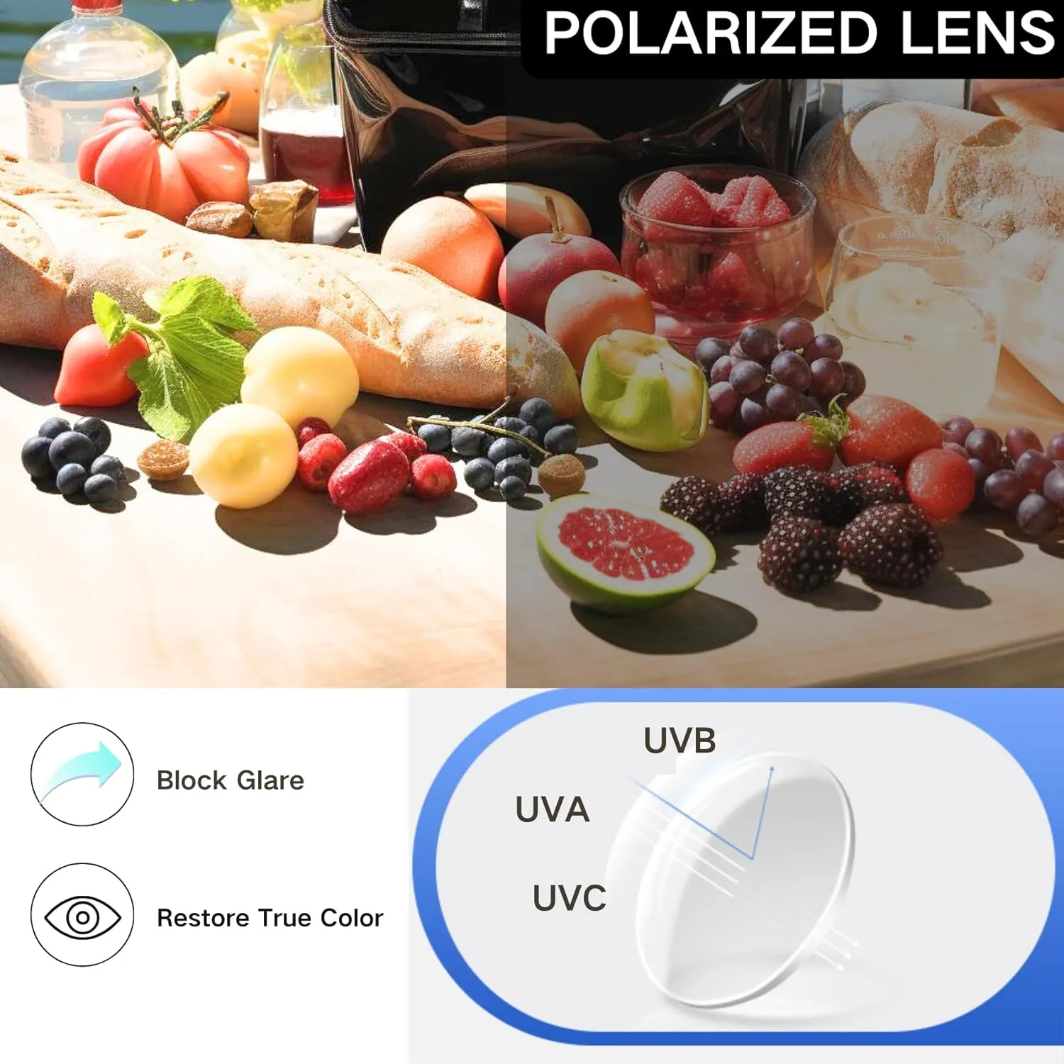 Classic Retro Polarized Sunglasses for Women Men UV 400 Protection