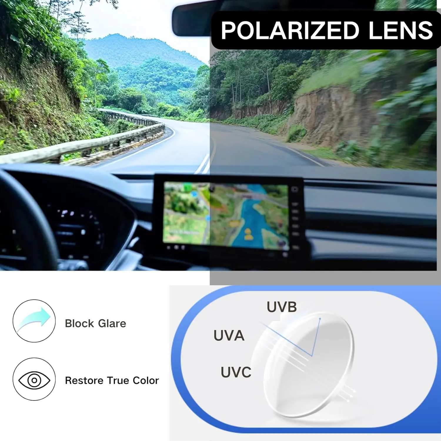 Classic Retro Polarized Sunglasses for Women Men UV 400 Protection