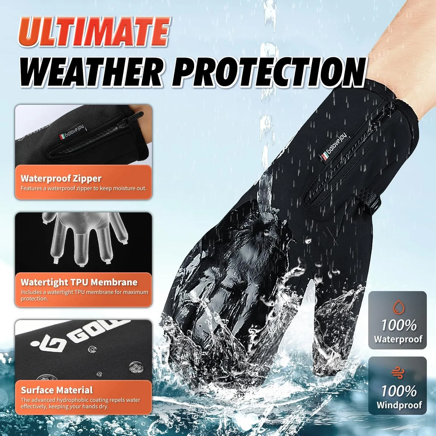 Fashion Warm Winter Gloves for Cold Weather Glove for Men and Women - Thermal, Touchscreen, Waterproof