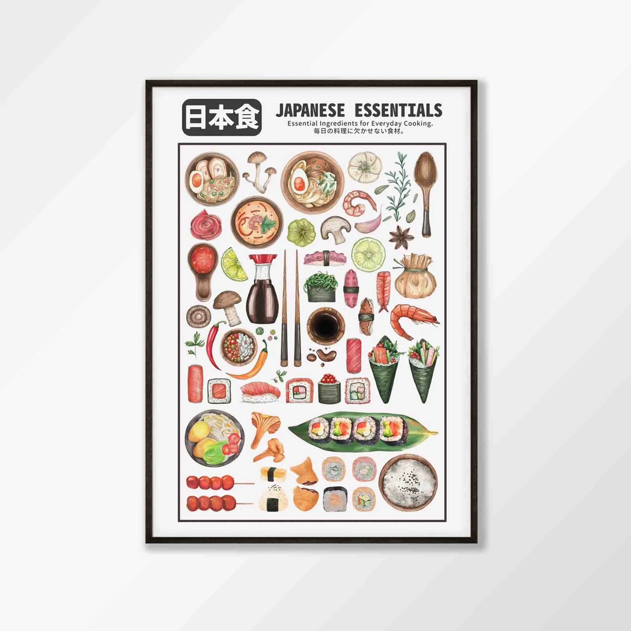 Japanese Cooking Essentials Poster