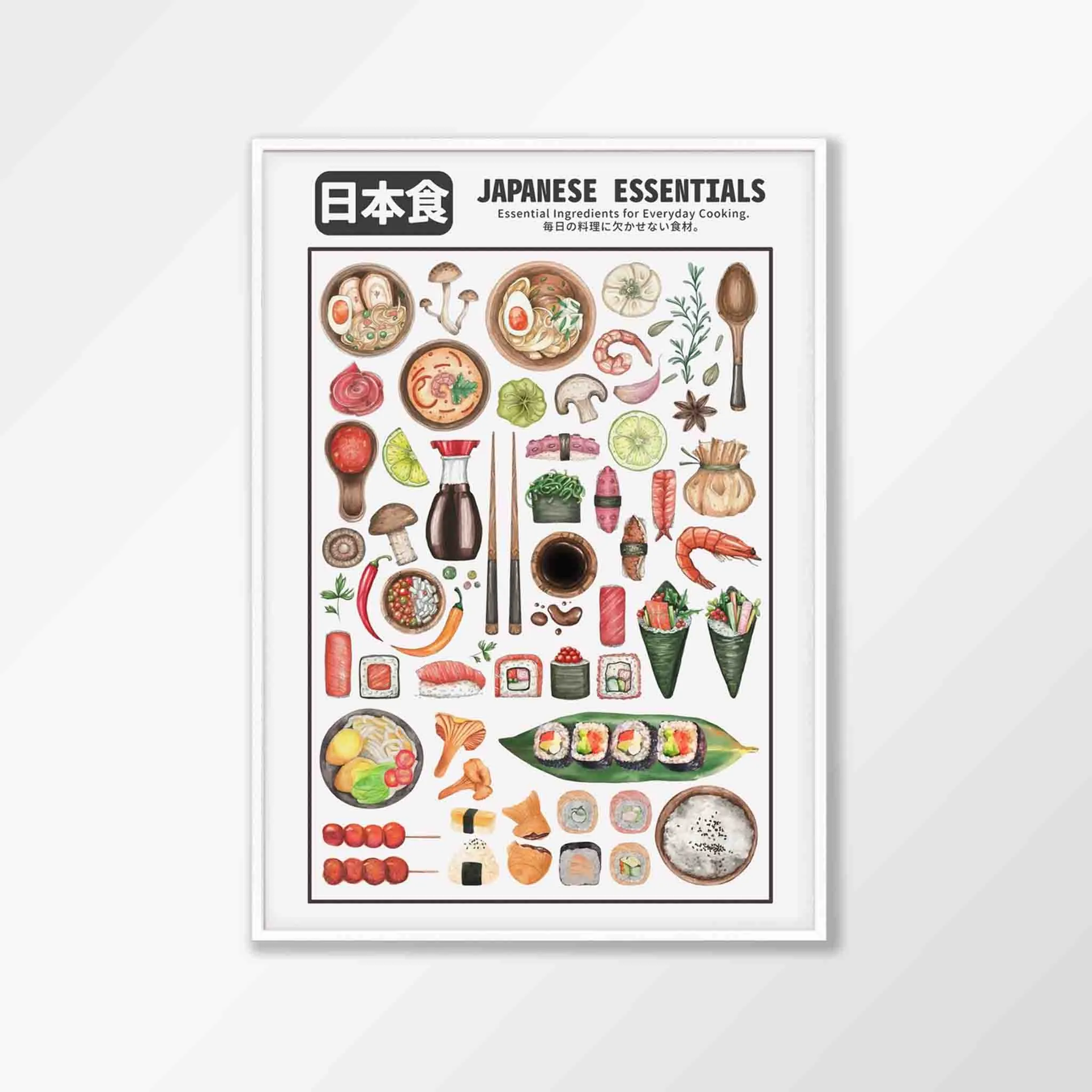 Japanese Cooking Essentials Poster