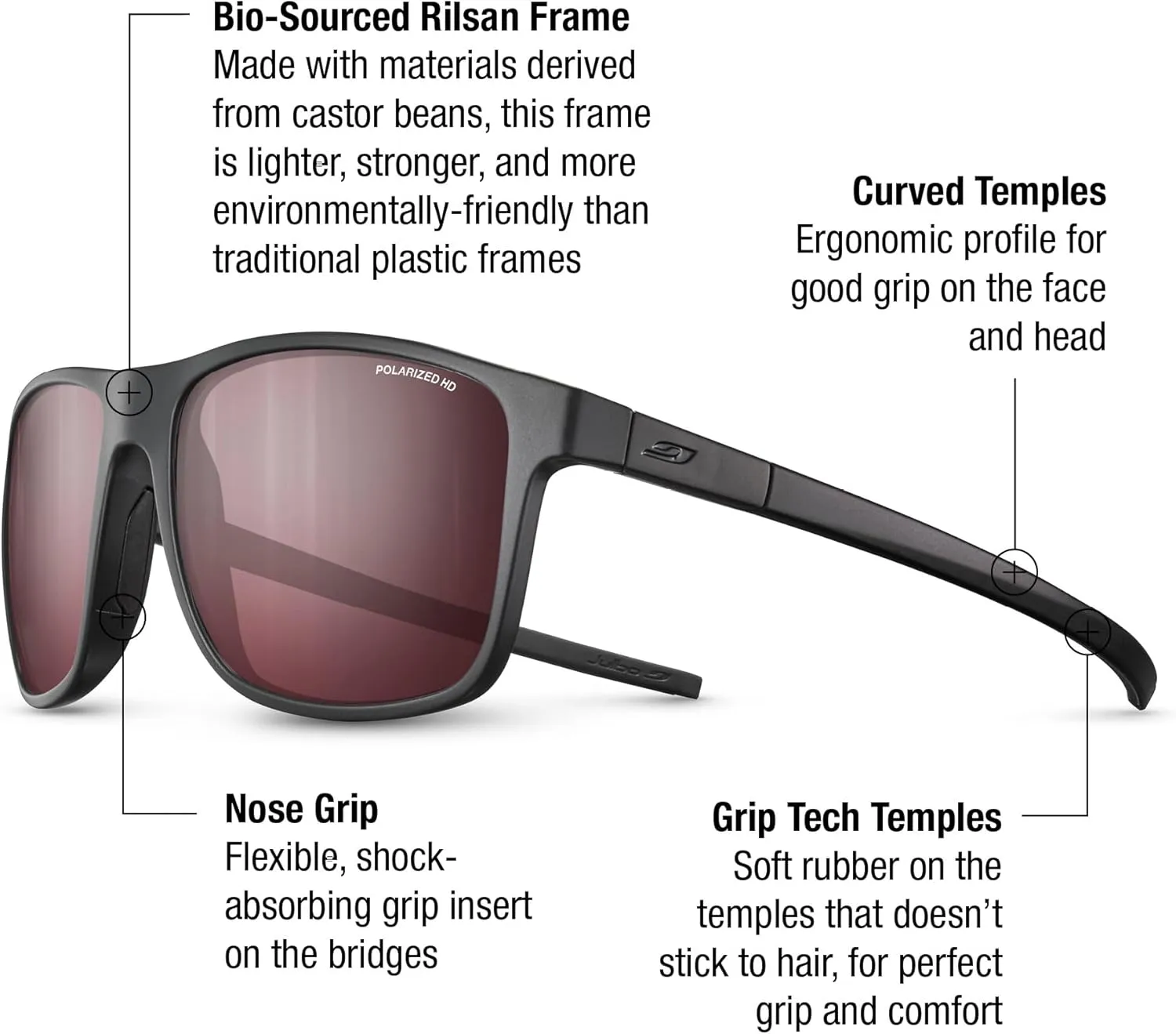 Julbo The Streets Polarized HD Lifestyle Sunglasses for Men & Women | 100% UV ABC Protection | Premium French Eyewear