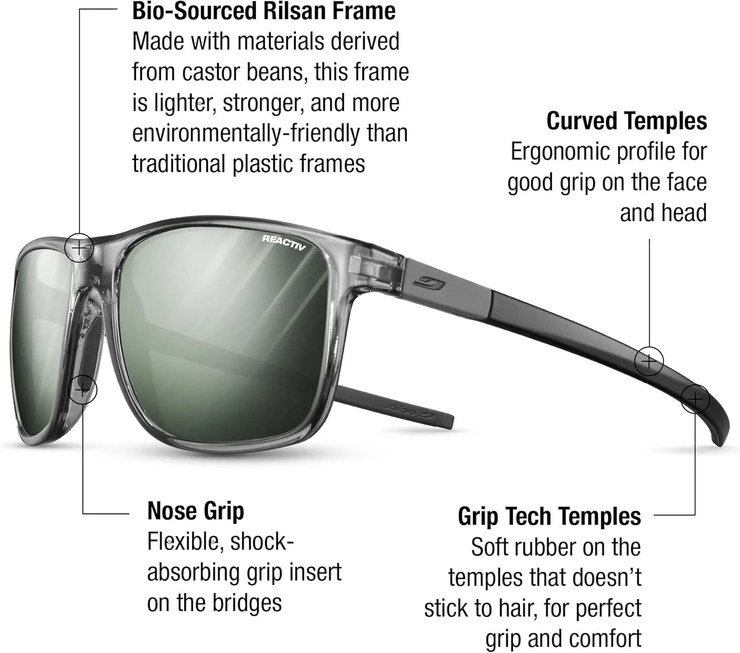 Julbo The Streets Polarized HD Lifestyle Sunglasses for Men & Women | 100% UV ABC Protection | Premium French Eyewear