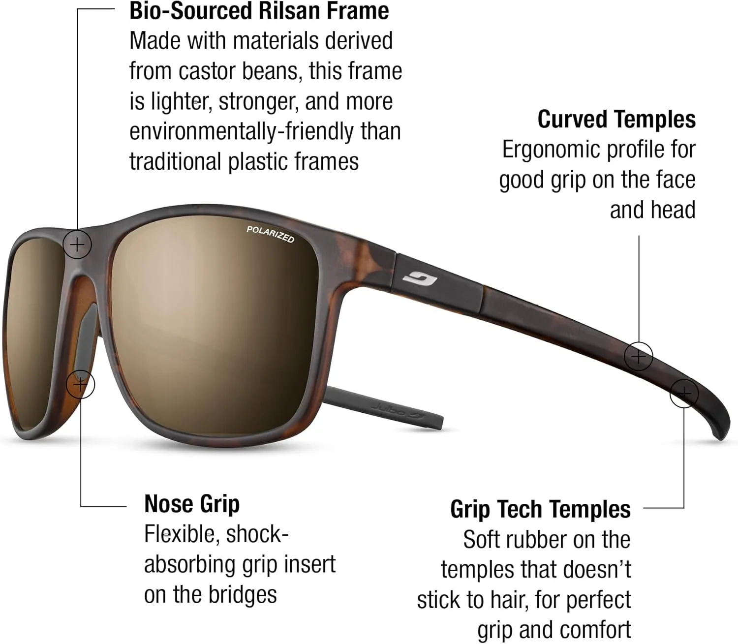 Julbo The Streets Polarized HD Lifestyle Sunglasses for Men & Women | 100% UV ABC Protection | Premium French Eyewear