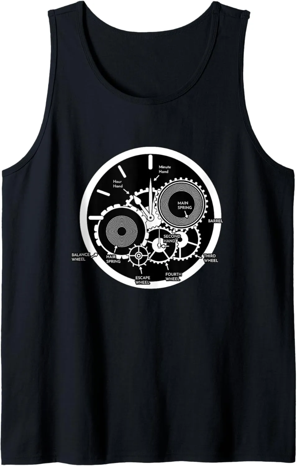Movement I Horologist Horology Wristwatches Watch Luxury Tank Top