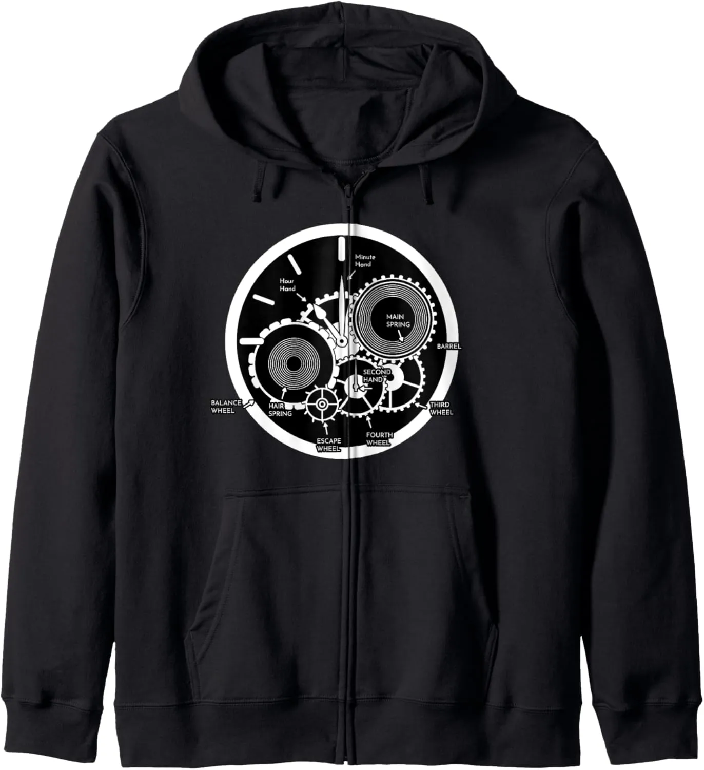 Movement I Horologist Horology Wristwatches Watch Luxury Zip Hoodie