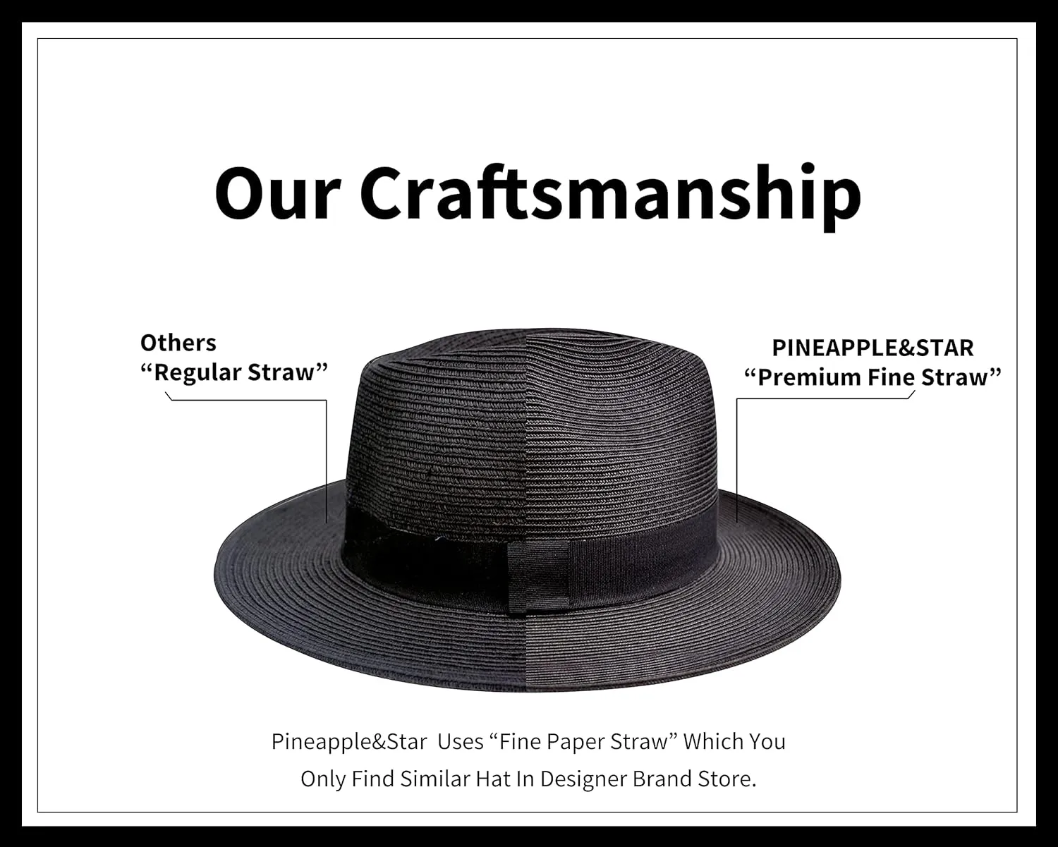 Pineapple&Star Sun Straw Fedora Beach Hat Fine Braid UPF50  for Unisex