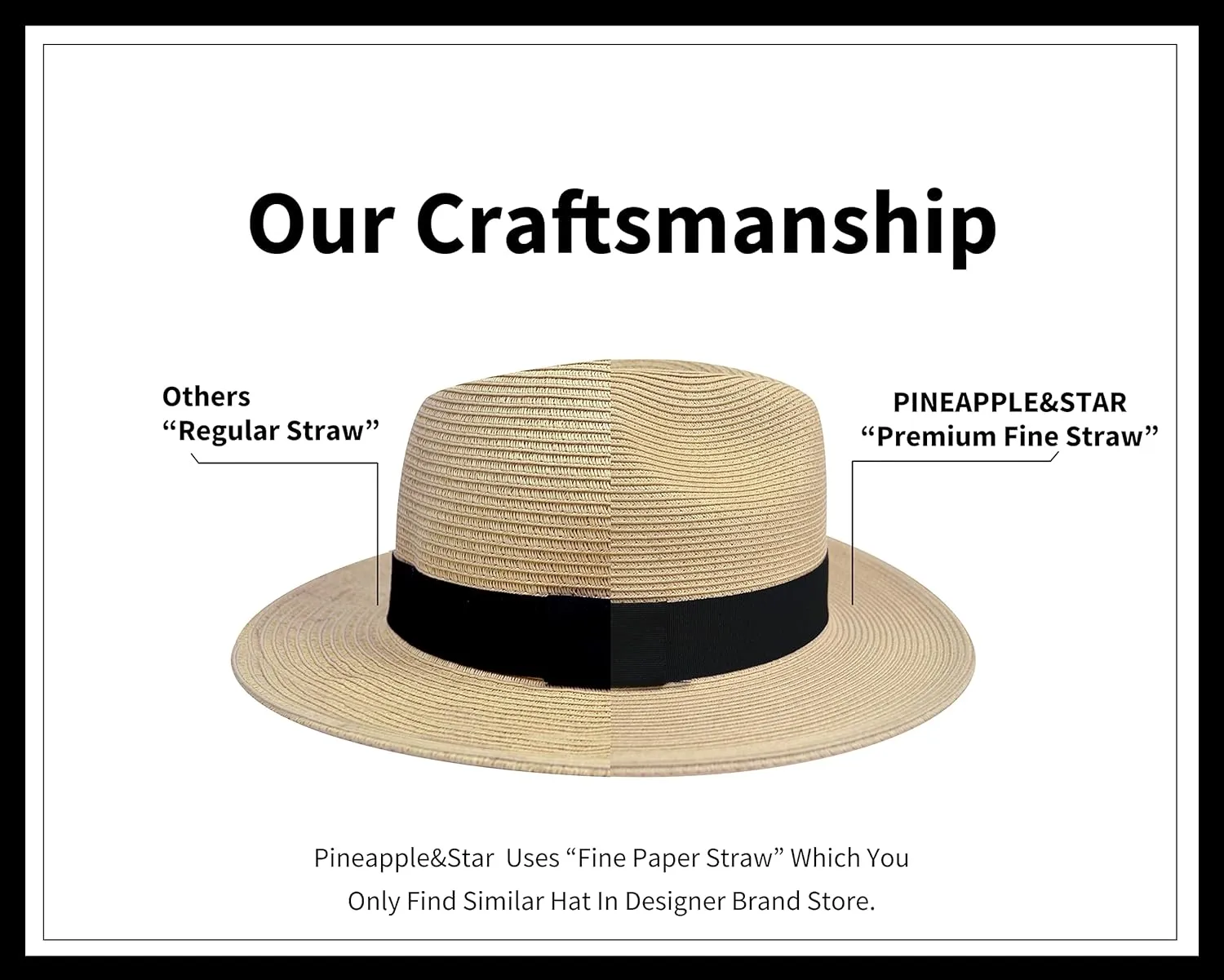 Pineapple&Star Sun Straw Fedora Beach Hat Fine Braid UPF50  for Unisex