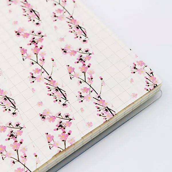Sakura Blossom Washi Tape