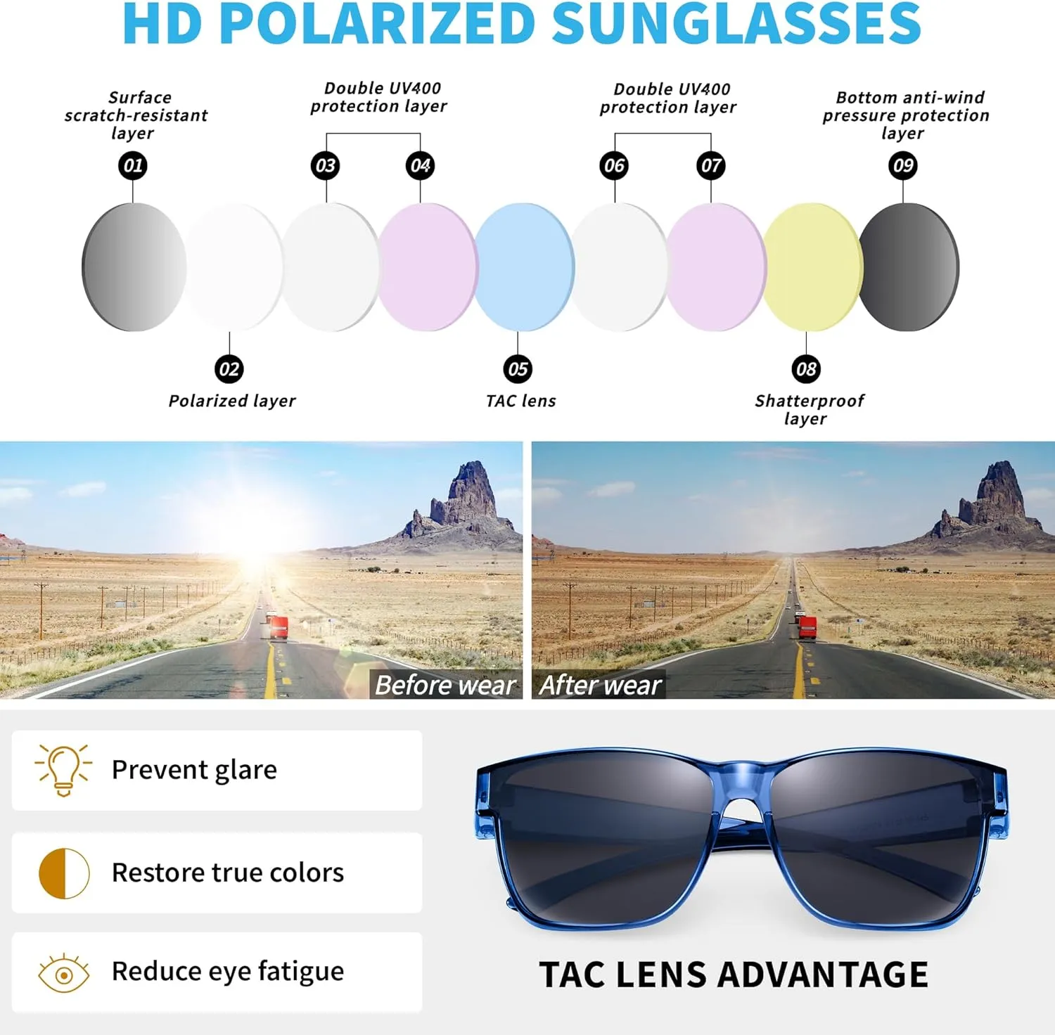 URUMQI Polarized Sunglasses Fit Over Glasses for Men Women, Oversized Square Sun Glasses UV400 Protection Shades